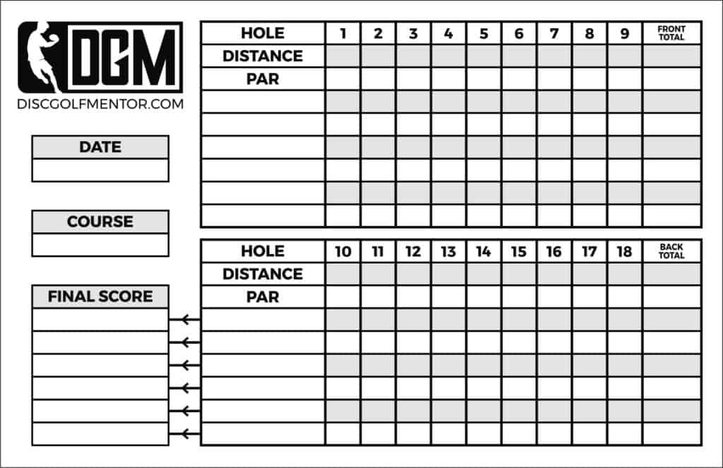 How Does Scoring Work In Disc Golf An Easy Guide Disc Golf Mentor