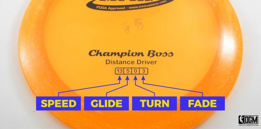 Ultimate Beginner's Guide To Disc Golf Instructions, Pictures, & Tips